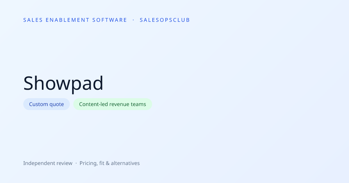 Showpad: Pricing, Alternatives & Fit — SalesOpsClub | SalesOpsClub
